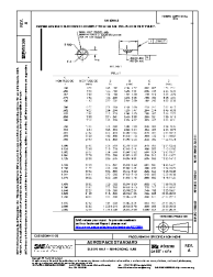 SAE AS 3268A:2012-11-01