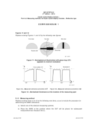 IEC 61747-6-2:2011/COR1:2012