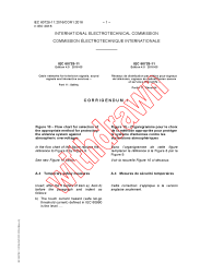 IEC 60728-11:2016/COR1:2016