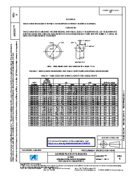 SAE AS 6203A:2021-11-09