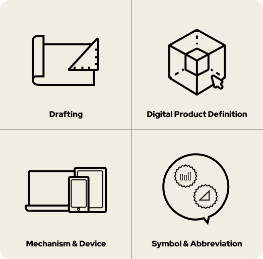 description of the four topics dealt with in the ASME Y14 series: Drafting, Digital Product Definition, Mechanism & Device, and Symbol & abbreviation