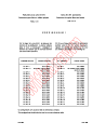 IEC 60874-1-1:1994/COR1:1996