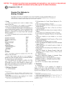 ASTM D204-97