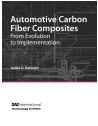 Automotive Carbon Fiber Composites