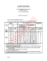 IEC 60309-1:1999/AMD1:2005/COR1:2014