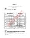 IEC 61472:2004/COR1:2005