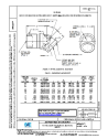 SAE AS 8529:2018-04-29