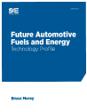 Future Automotive Fuels and Energy