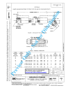 SAE AS 622C:2013-01-09