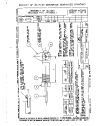 SAE AS 2444-13:1992-04-01