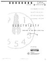 IEEE C12.1:1988