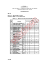 IEC 61481:2001/COR2:2005