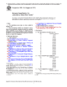 ASTM E982-94(2021)