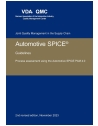 VDA Automotive SPICE Guideline