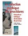 La rédaction graphique des procédures - Démarches techniques de description des 
