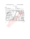 IEC 60098A:1972/COR1:1974