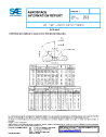 SAE AIR 3276:2019-08-15