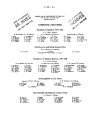 IRE/IEEE 7.S2:1952