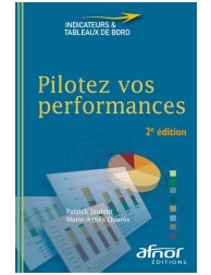 Indicateurs et tableaux de bord - Pilotez vos performances