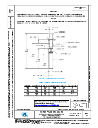 SAE AS 39029/69B:2019-08-27