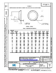 SAE AS 4824B:2015-04-21