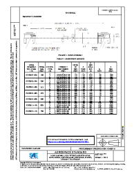 SAE AS 7051:2024-09-10