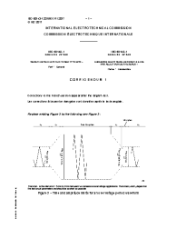 IEC 60143-1:2015/COR1:2017