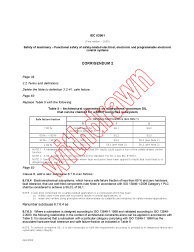 IEC 62061:2005/COR2:2008