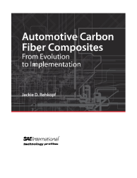 Automotive Carbon Fiber Composites