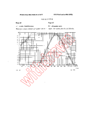 IEC 60098A:1972/COR1:1974