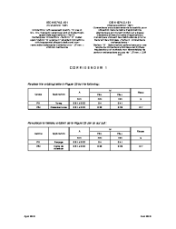 IEC 61076-3-101:1997/COR1:2010