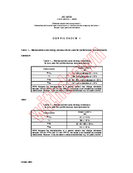 IEC 60789:2005/COR1:2009