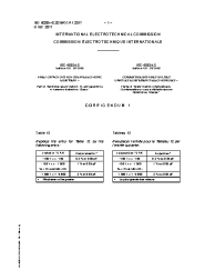 IEC 60384-8:2015/COR1:2017