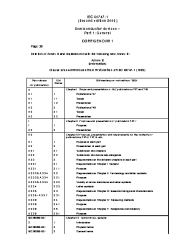 IEC 60747-1:2006/COR1:2008